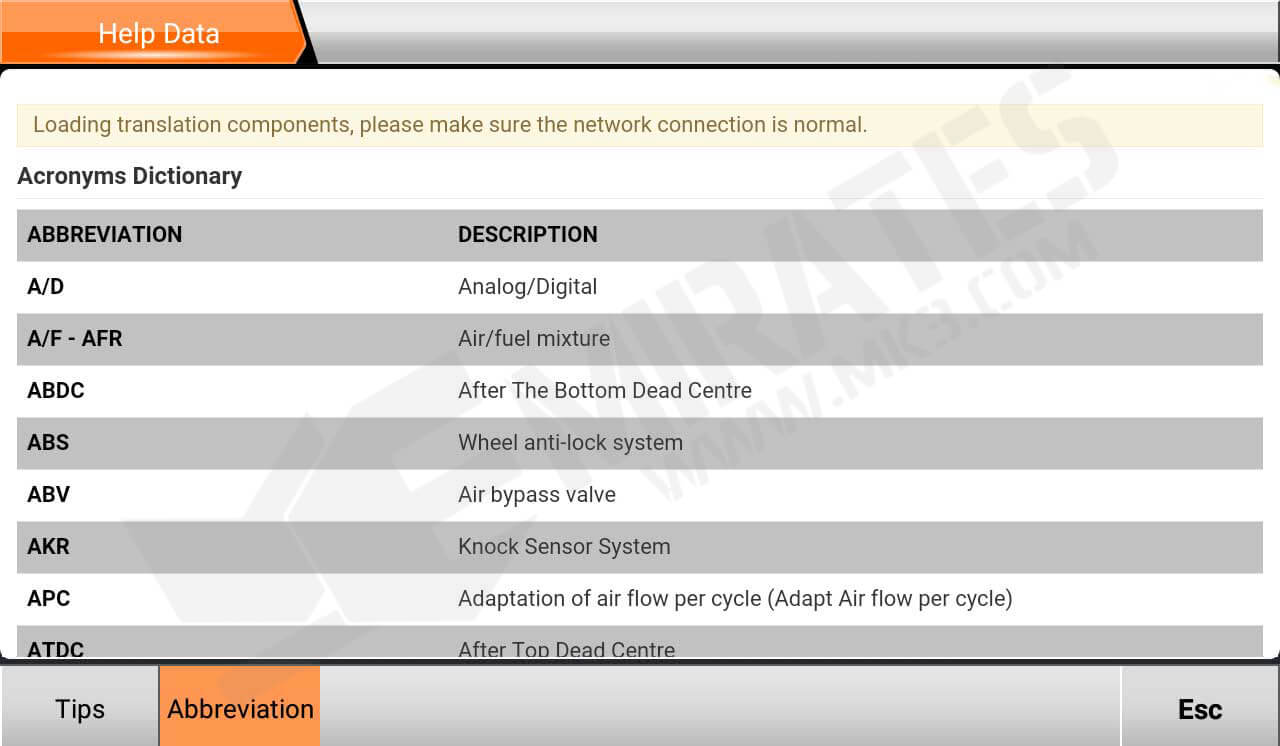 OBDStar MS80 Help Data