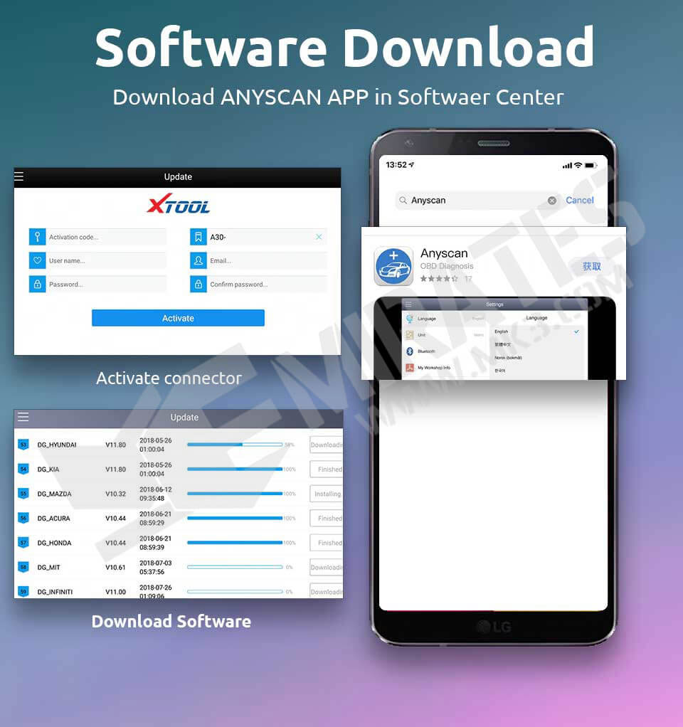 Anyscan A30 Free Software Updates And Upgrades Included