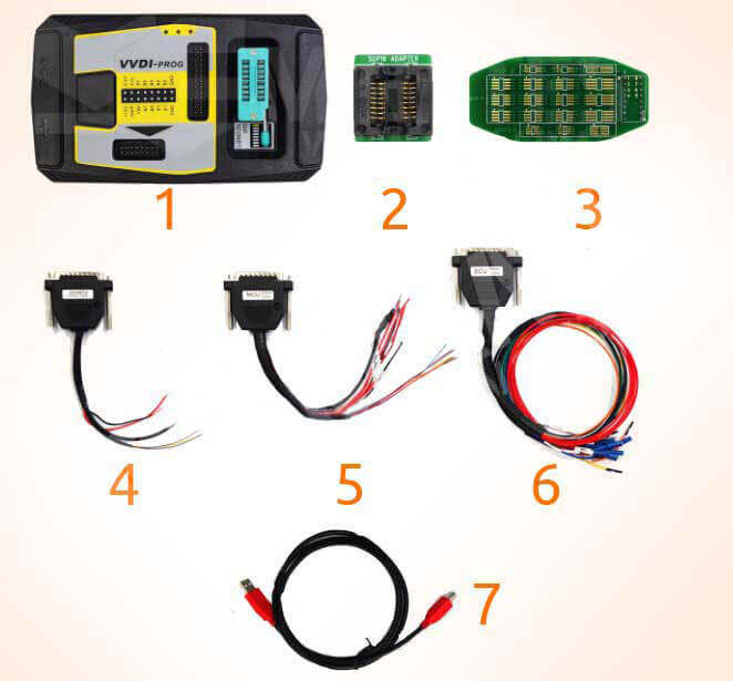 VVDI Prog Package List VVDI Prog Package List