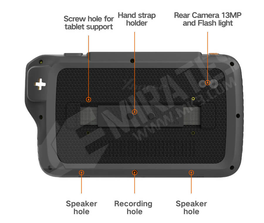 vvdi key tool plus Name Of Ports of back vvdi-key-tool-plus-ports