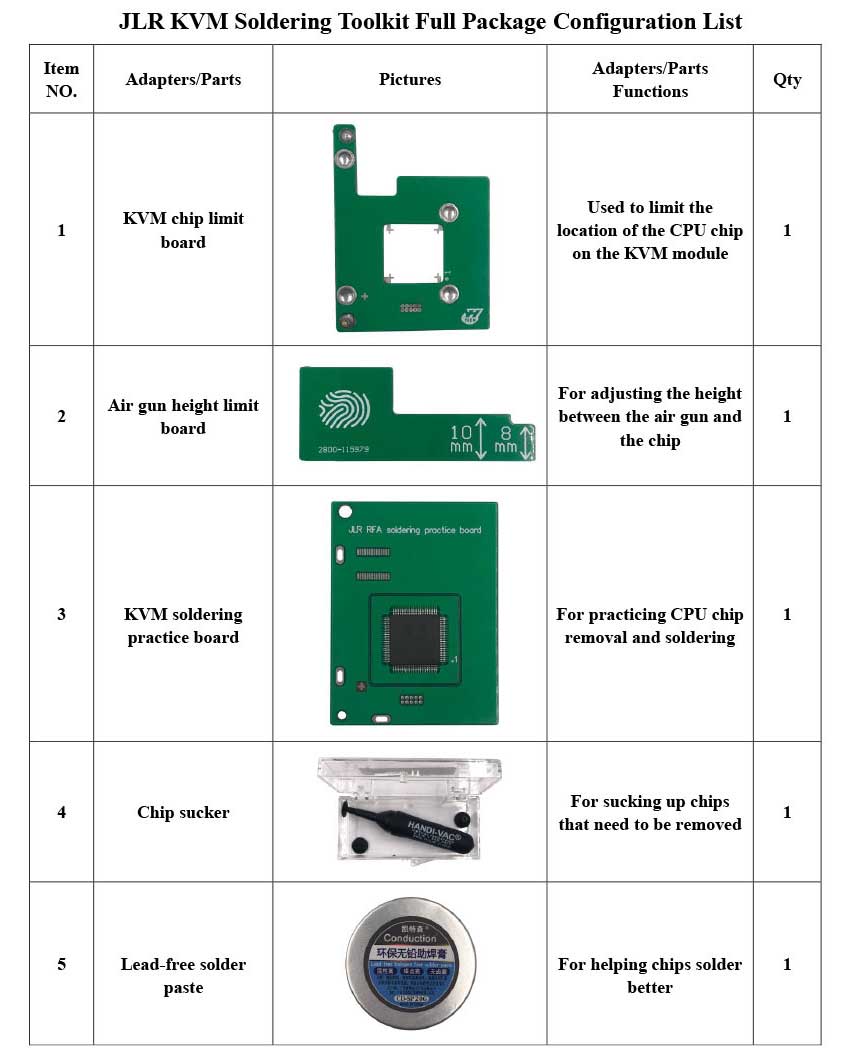 Yanhua ACDP KVM MCU processor soldering tool kit for helping replace RFA KVM module MCU processor chips in JLR vehicles made after 2018 This package includes everything in the JLR KVM Soldering Assisted Package but with an included Hot Air Gun Kit.