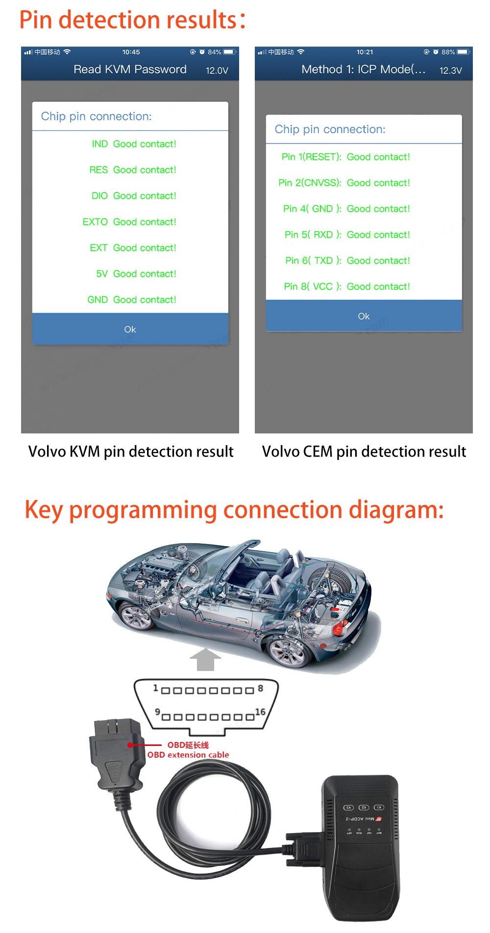 Yanhua Mini ACDP 2 Second Generation Volvo Module 12 Immo Module for Volvo Semi-smart Keys Adding Keys and All Key Lost | Emirates Keys