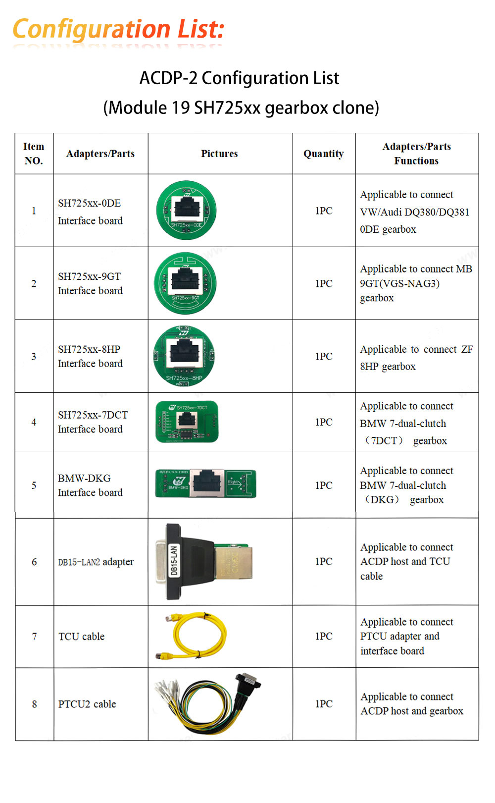 Yanhua Mini ACDP 2 Second Generation Module 19 Yanhua Mini ACDP 2 Module 19 SH725XX Gearbox Clone Support all ZF 8HP,DQ380/DQ381 0DE,MB VGS-NAG3,BMW GETAG 7DCT and BMW TEMIC DKG gearbox clone | Emirates Keys