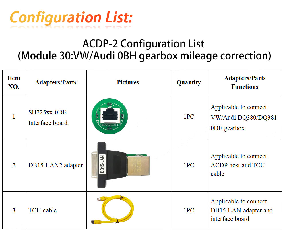 Yanhua Mini ACDP 2 Second Generation Module 30 Volkswagen / Audi 0BH Continental Gearbox Mileage Correction | Emirates Keys