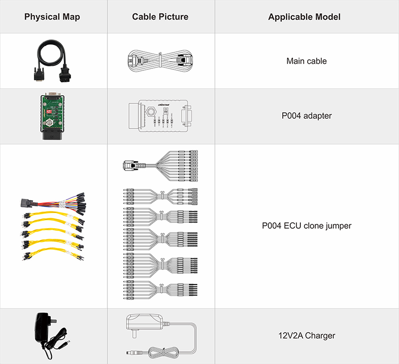 OBDSTAR DC706 ECU Tool Accessories:
