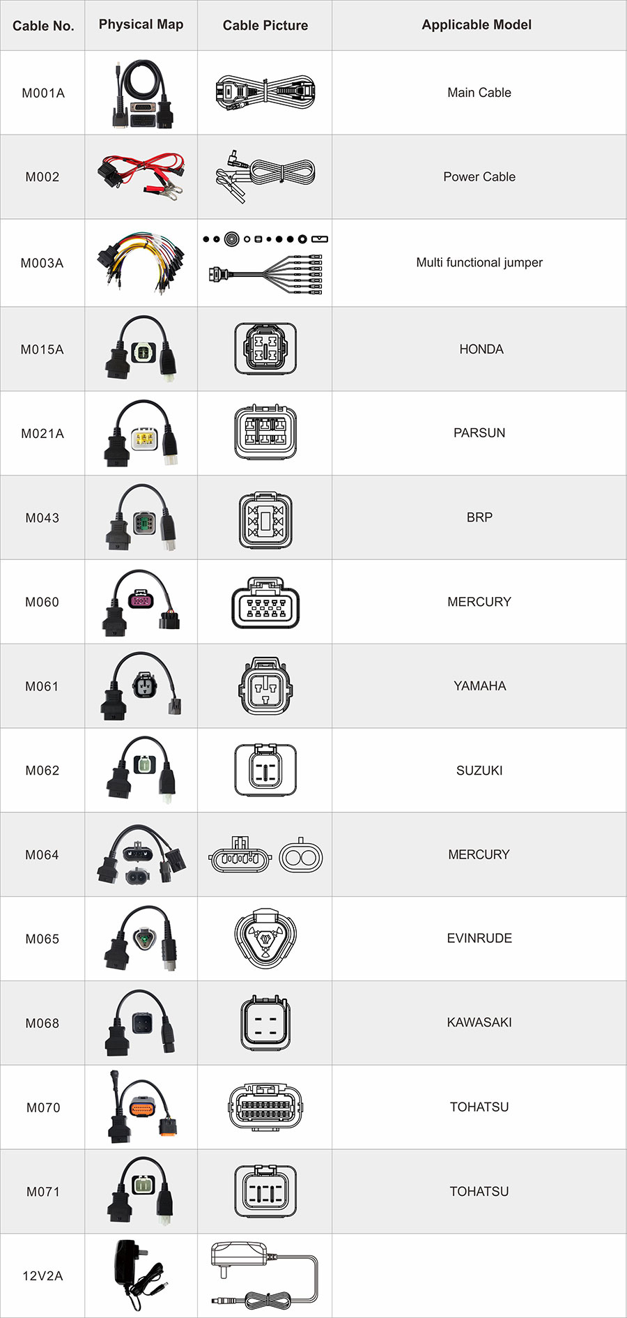 OBDSTAR D800 B Diagnostic Tool for Marine ( Jet Ski / Outboard ) New Generation Device For Marine | Emirates Keys