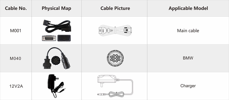 OBDSTAR iScan BMW Scanner