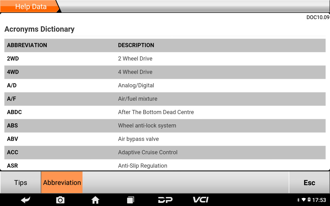 ISCAN HARLEY-DAVIDSON ISCAN HARLEY-DAVIDSON