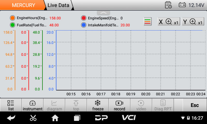 ISCAN MERCURY (MARINE) ISCAN MERCURY (MARINE)