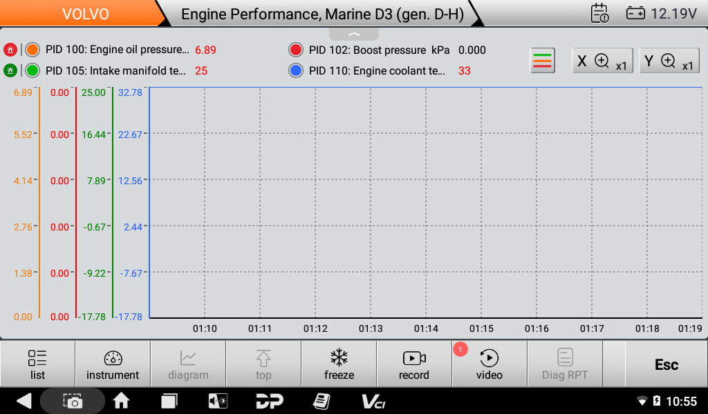 ISCAN PRO VOLVO (MARINE) ISCAN PRO VOLVO (MARINE)