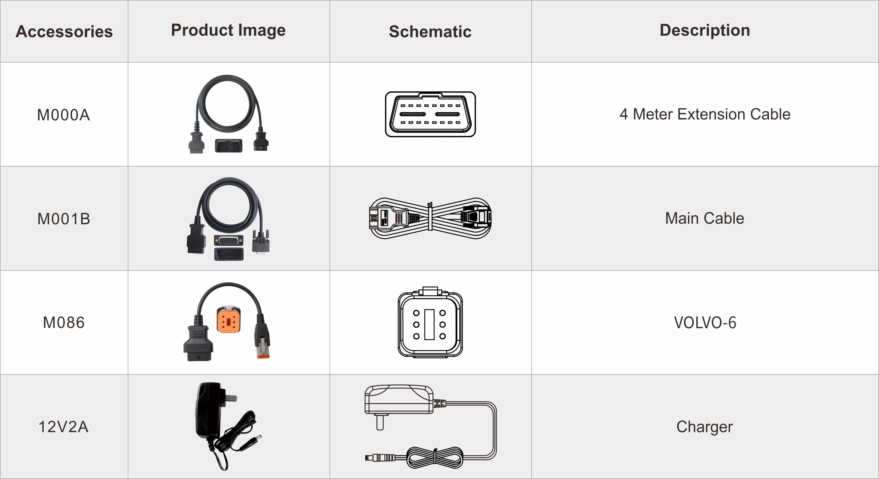 ISCAN PRO VOLVO (MARINE) ISCAN PRO VOLVO (MARINE)