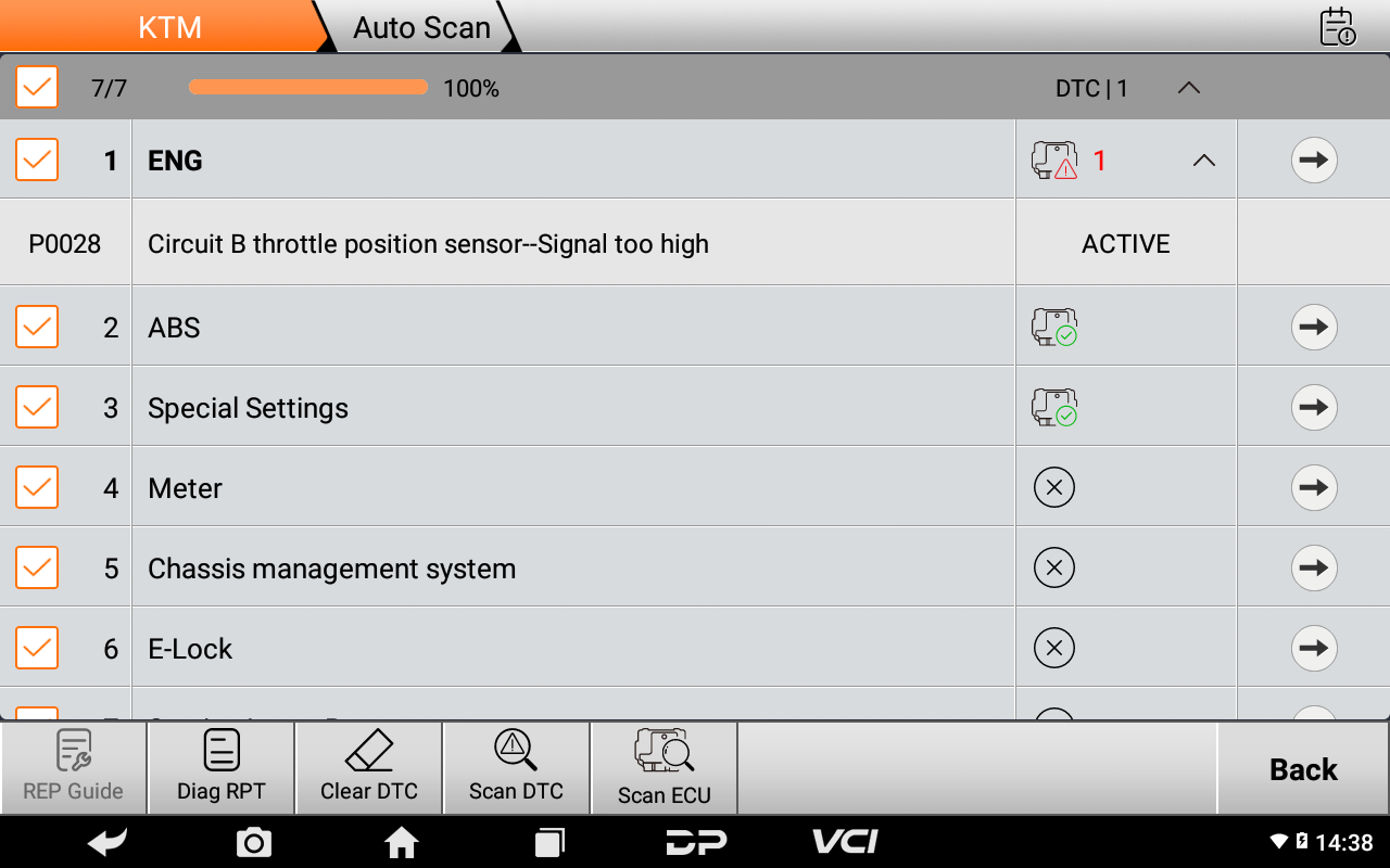 MOTOMASTER MOTOMASTER