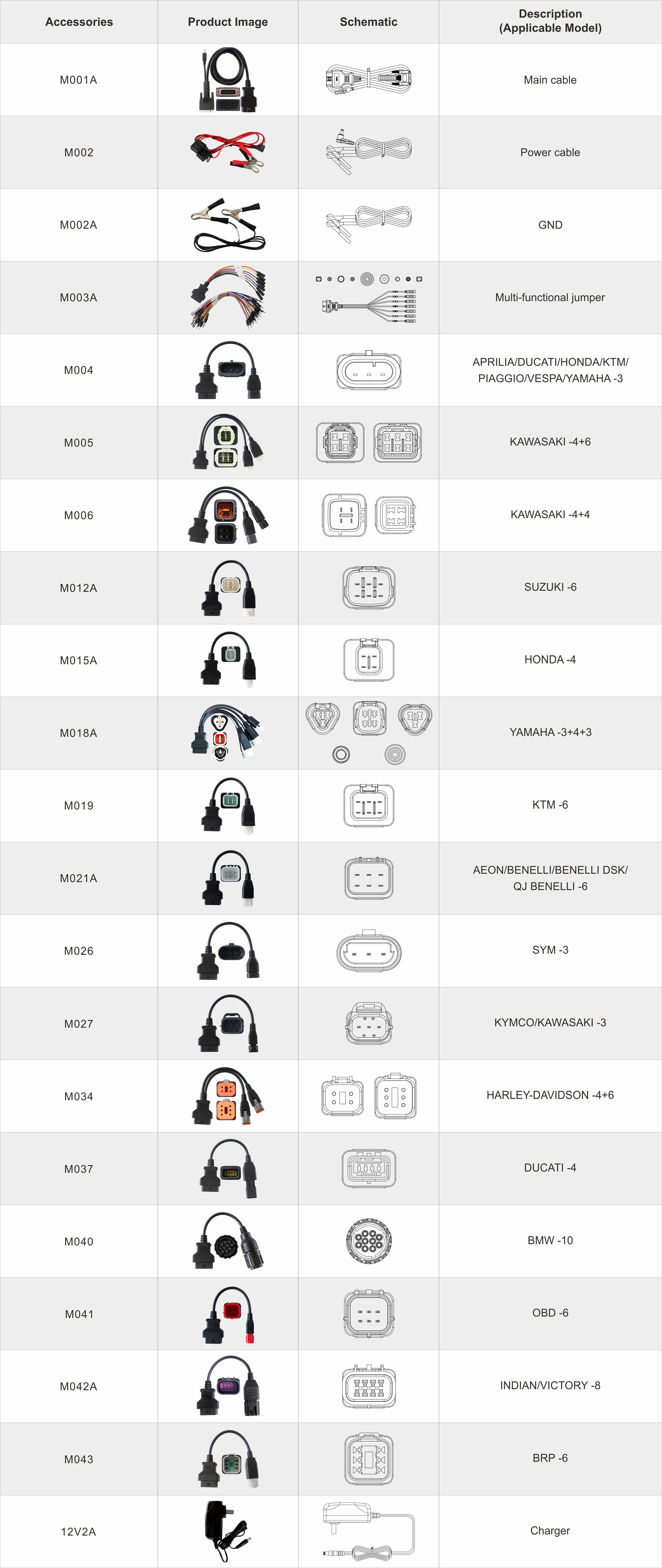 OBDSTAR MOTOMASTER Motorcycle Diagnostic Scan Tool Accessories