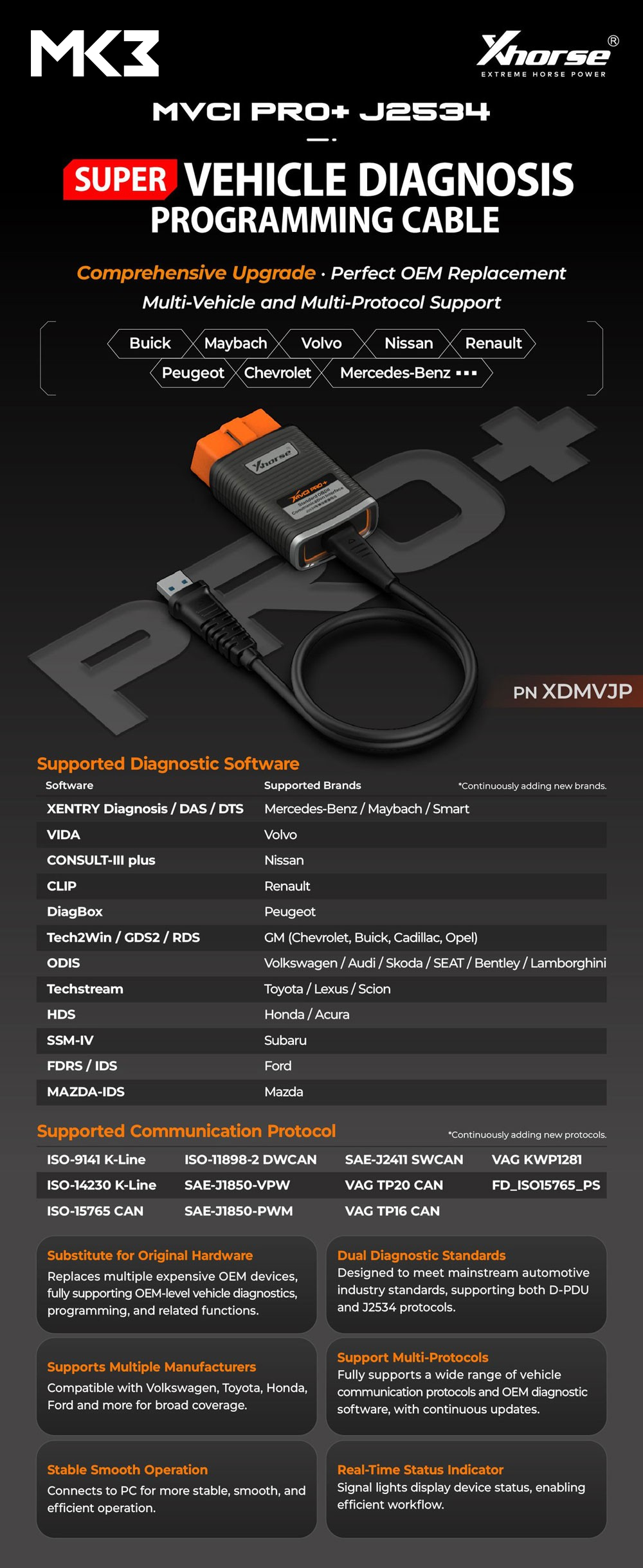 xhorse mvci+ pro feature