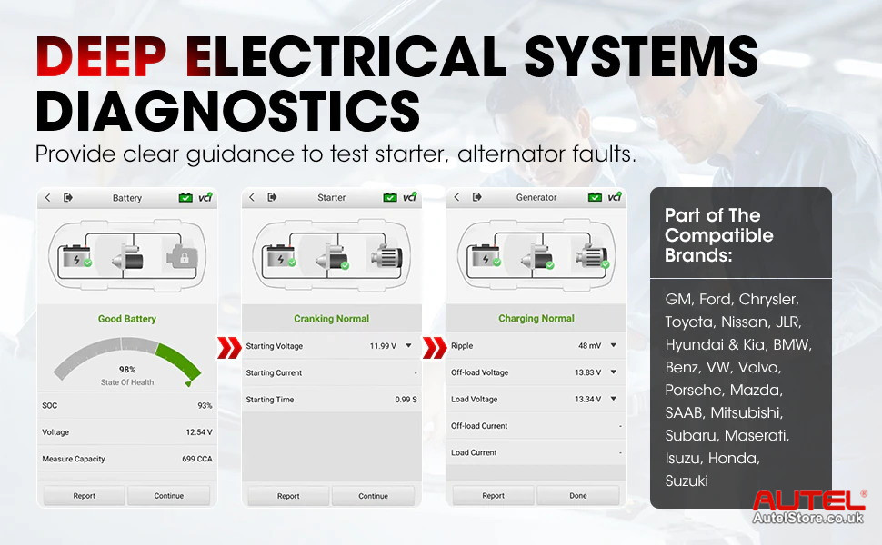 MaxiBAS BT608 Deep Diagnostice