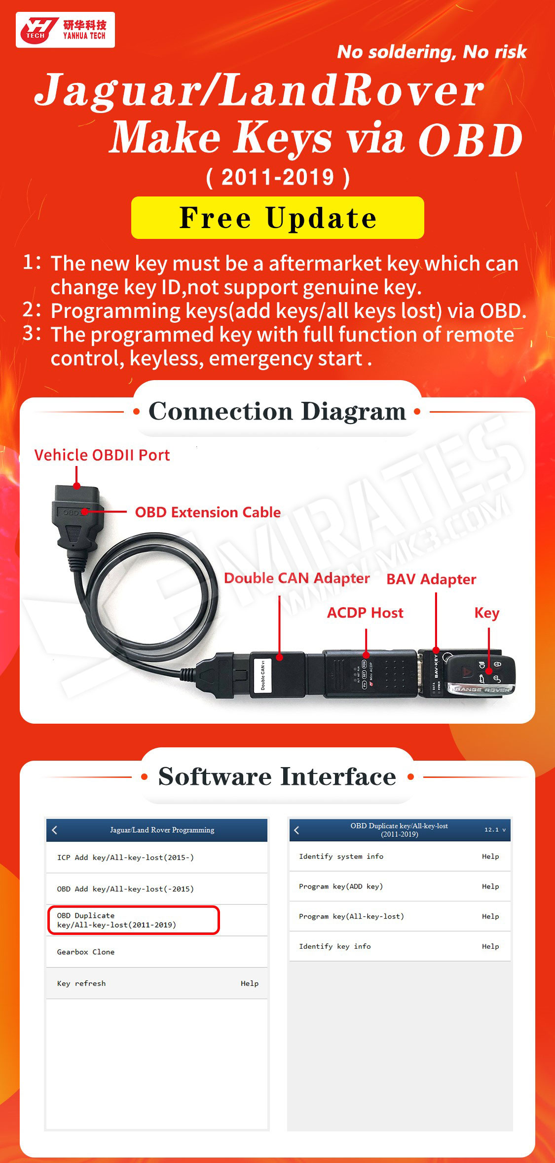 yanhua-acdp-obd-extension-cable-2