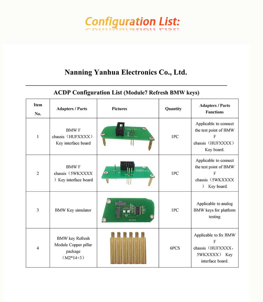 Yanhua ACDP Set Module 7 for Refresh BMW E chassis/F chassis key to make BMW keys can be used repeatedly