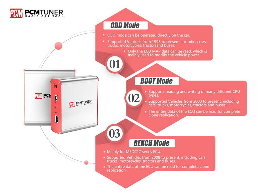 PCMtuner obd bench boot 