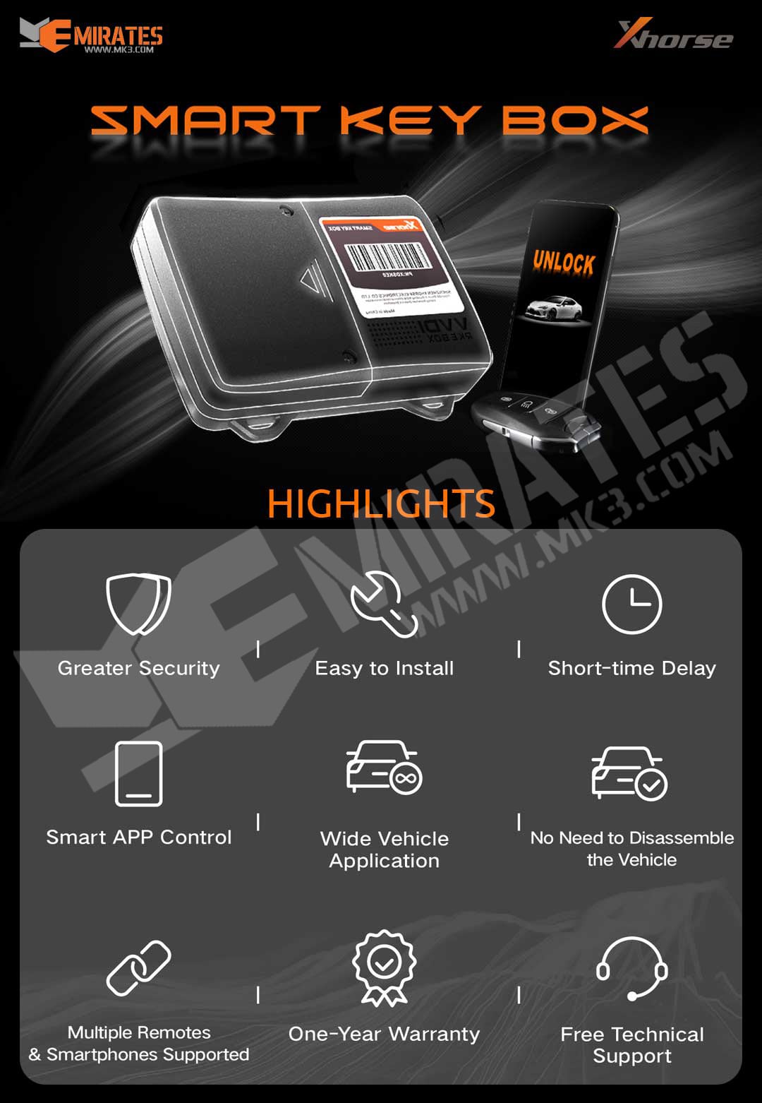 Enter The Era of Digital Keys Enjoy Your Driving Experience with Smartphone